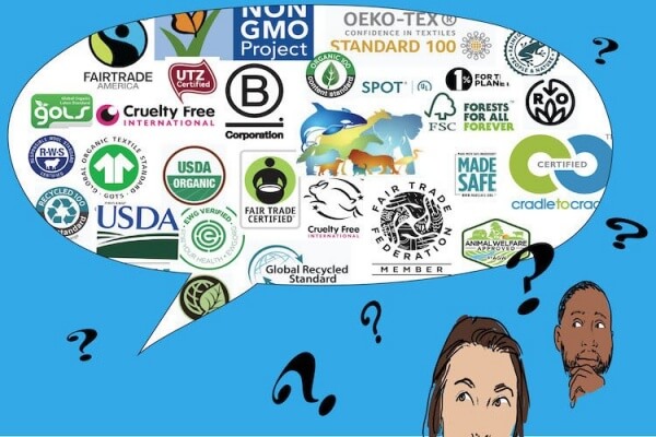ethical manufacturing standards