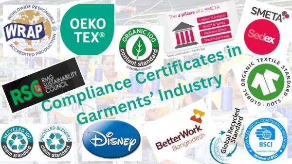 global compliance regulations