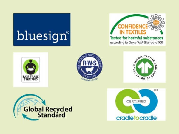 important textile certifications