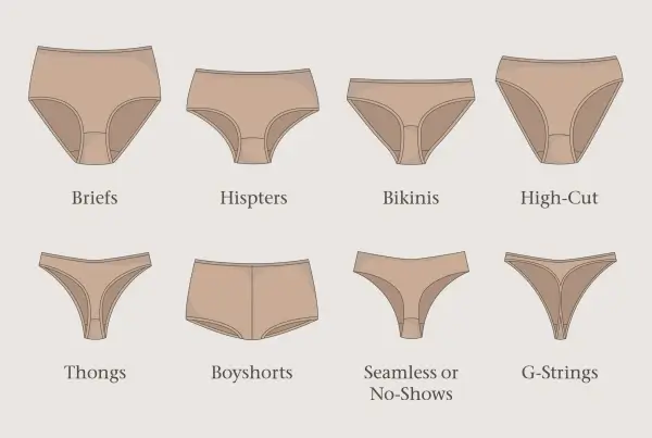 Comparación de estilos de ropa interior de período