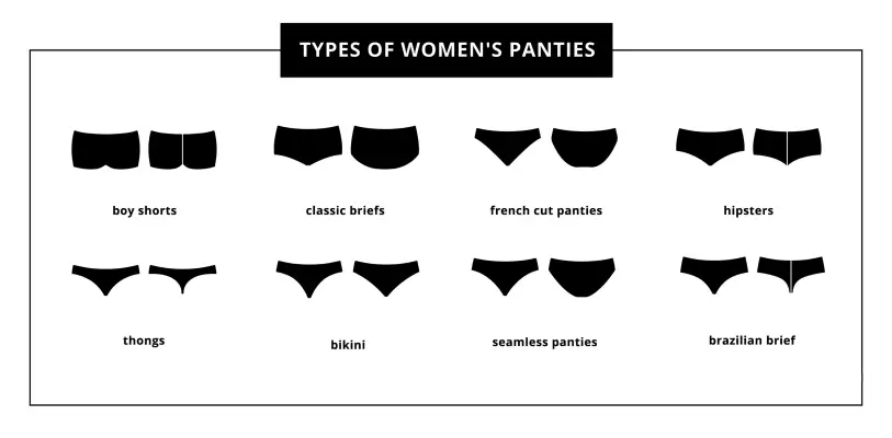 alt with different types of women's underwear