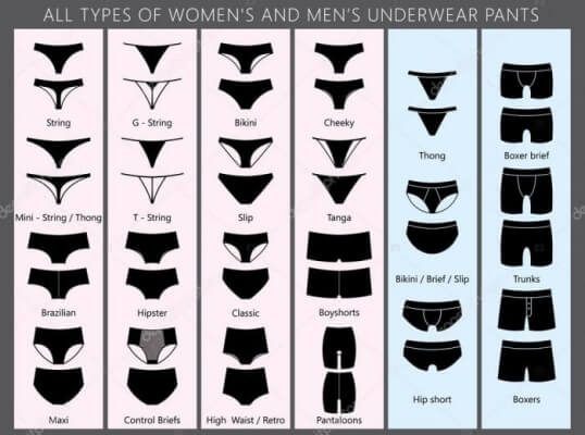alt with women's underwear styles comparison