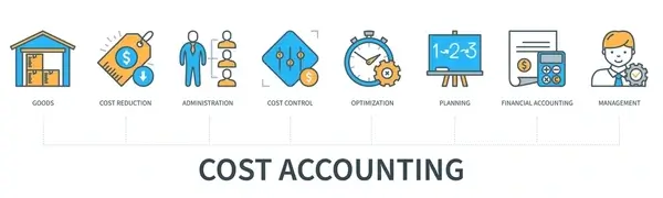 alt com quebra de custo da produção de roupas íntimas sem costura