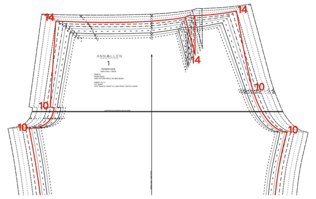 رسم تخطيطي يوضح كيفية تطبيق قواعد الصف على نمط الملابس الداخلية لإنشاء أحجام مختلفة.