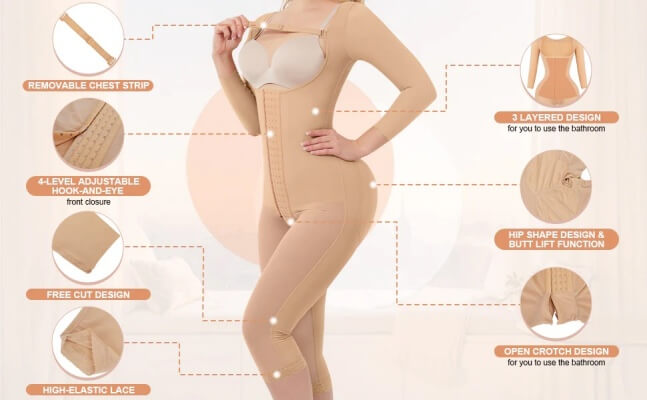 رسم تخطيطي يوضح ضغطًا مخصصًا على جسم ملابس داخلية ، بألوان مختلفة للتحكم في الشركة والمتوسطة والضوء.