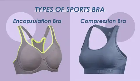 A diagram comparing a compression sports bra, an encapsulation sports bra, and a combination design.